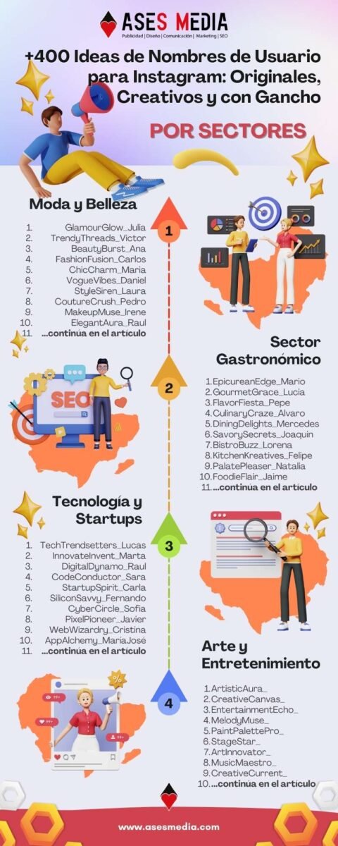 🌈 +400 Ideas de Nombres de Usuario para Instagram